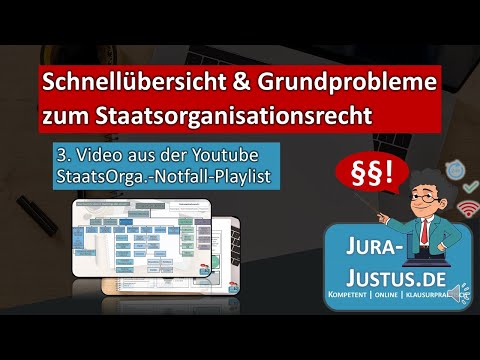 The entire body of constitutional law "in a nutshell": 3rd video, Constitutional Organization Eme...