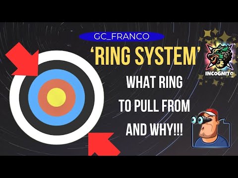 Golf Clash - ADVANCED Ring System - Tutorial for consistency 👀