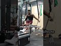 How to Iron Cross (0-100%) ✅