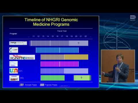 NHGRI Genomic Medicine Portfolio - Teri Manolio