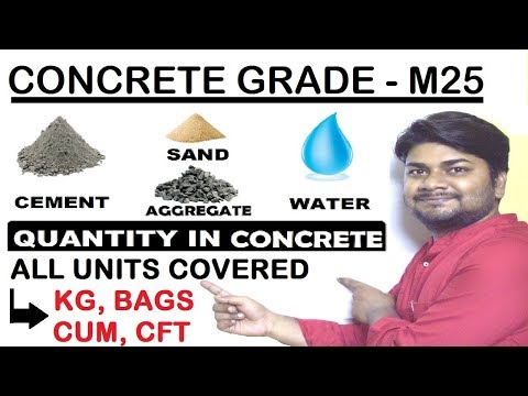 M25 Concrete Grade - Cement Sand Aggregate and Water Qnty | All Units Covered | KG, Bags, CFT, CUM