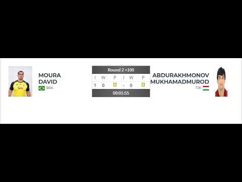 David Moura - ABDURAKHMONOV MUKHAMADMUROD Grand Prix Samsun 2016  Round 2 +100