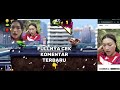 Ibu Tiri Baju Merah Sawit Viral Link No Pweh Ibu Bajumerah Sawitviral Nopw Viraltiktok