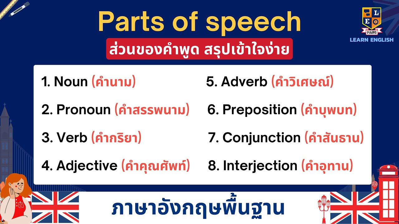 สรุป Parts Of Speech ภาษาอังกฤษ คืออะไร ใช้อย่างไร สรุปเข้าใจง่าย