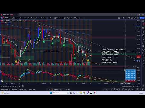 [26/06/2023] - Visão geral pré-mercado