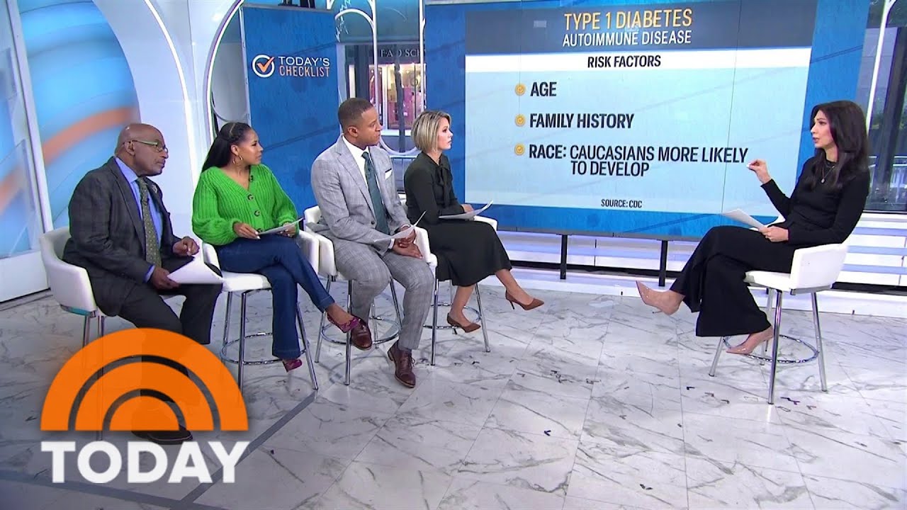 What to know about diabetes: Types, risk factors, new treatments