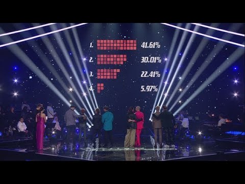 Finale Entscheidung: Wer gewinnt "The Voice of Germany" 2022?