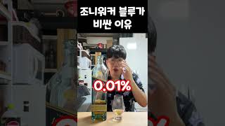 조니워커 블루라벨 가격