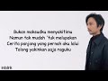Waktu Yang Salah Fiersa Besari Feat Thantri Sri Sundari Lirik Lagu Indonesia