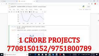 Leveraging Machine Learning for Gold Market Trend Analysis and Prediction