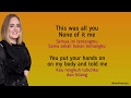 Adele - Send My Love To Your New Lover | Lirik Terjemahan