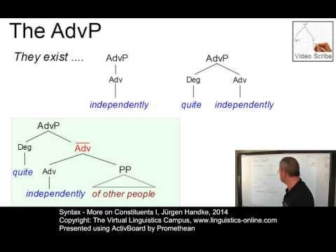 SYN108 - More on Constituents I