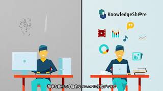 KnowledgeSh@re YouTube Video