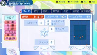 2026　オープン戦　低反発　応援曲あり