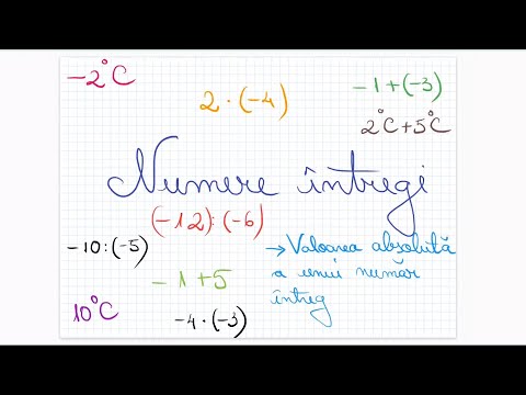 Numere Intregi: Valoarea absoluta sau modulul unui numar intreg