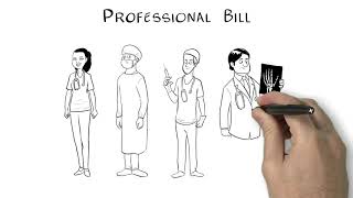 Part 4: Understanding Medical Bills