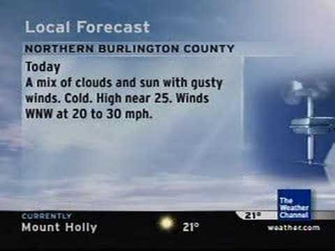 IntelliStar - 02/11/2008