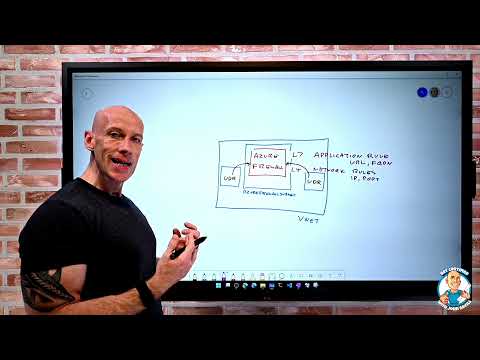 Functionality and Usage of Azure Firewall - AZ-900 Certification Course