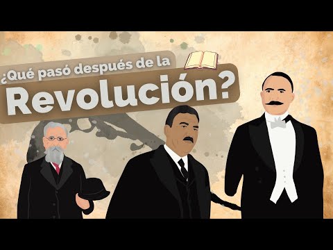 ¿Qué pasó después de la Revolución Mexicana? | Guerra Cristera | Secundaria
