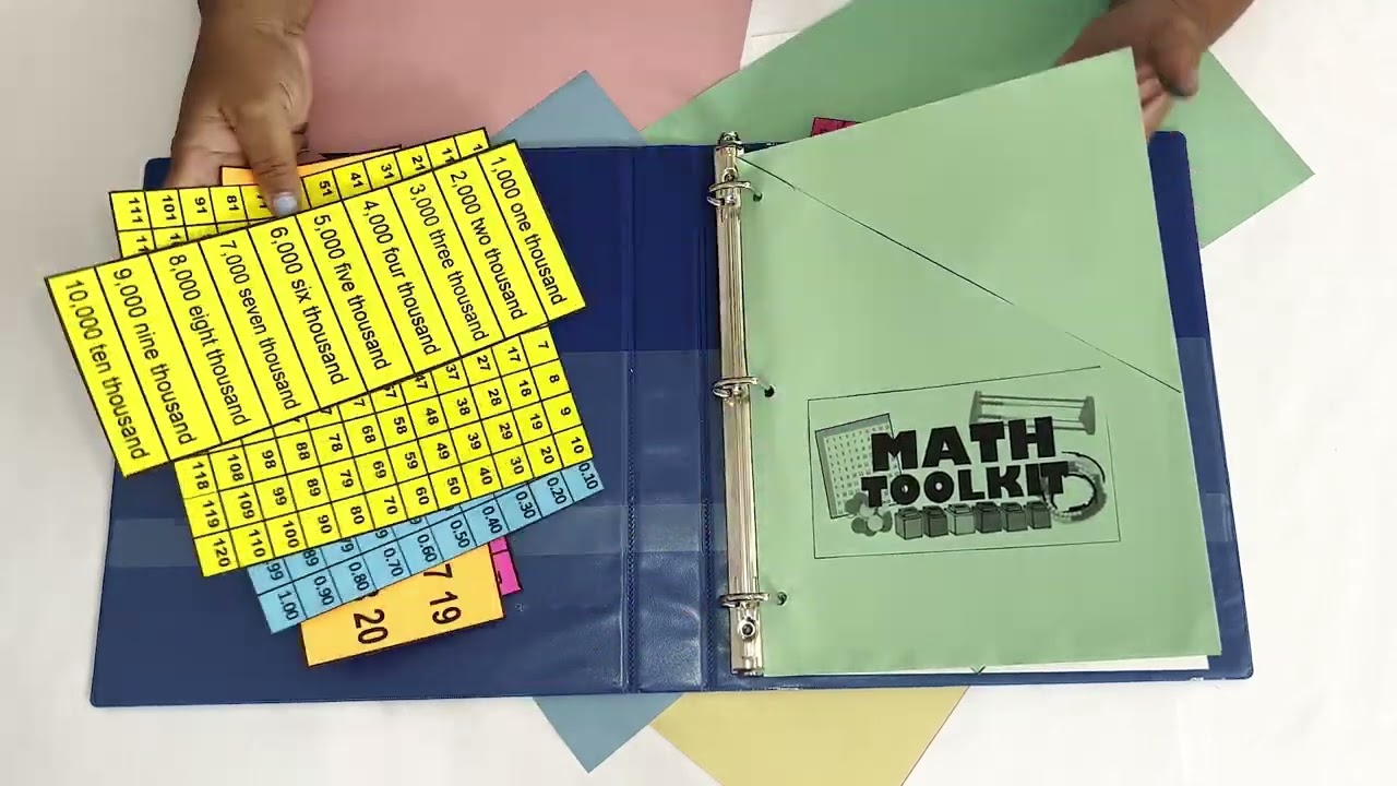 Math Toolkit #shorts