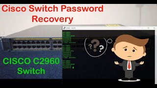 Cisco Switch Password Recovery without loosing configuration