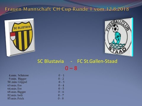 Frauen CH-Cup Runde 1 SC Blustavia - FC St.Gallen-Staad
