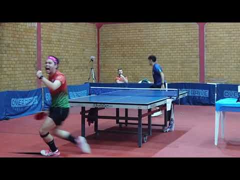 Dr. Neubauer Killer Extreme - JASC 2021 - Part 2