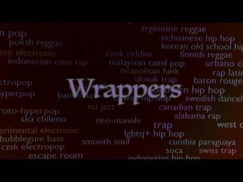 Plan your Spotify Wrapped