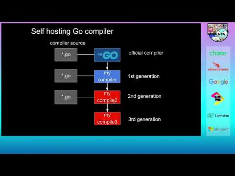 GopherCon 2020: How to Write a Self-Hosted Go Compiler from Scratch - Daisuke Kashiwagi