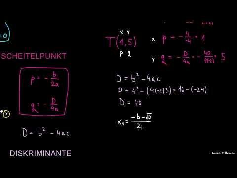 Quadratische Funktion - Beispiel