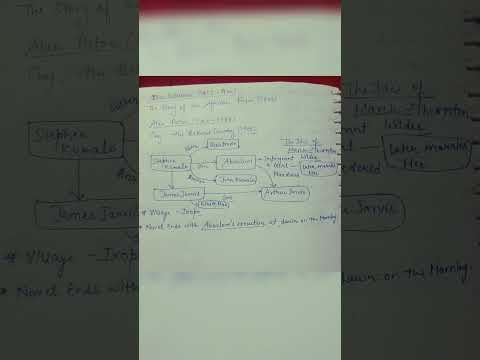 Cry , The Beloved Country (1948) by Alan Paton