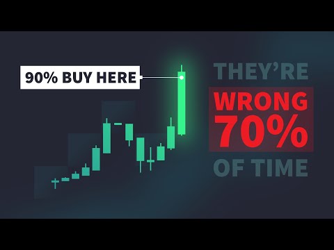 This Algo Strategy Has 70% Win-Rate & Trades AGAINST Retail Traders