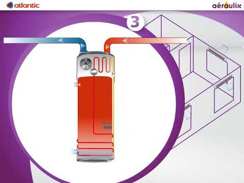 comment reparer une gaine vmc