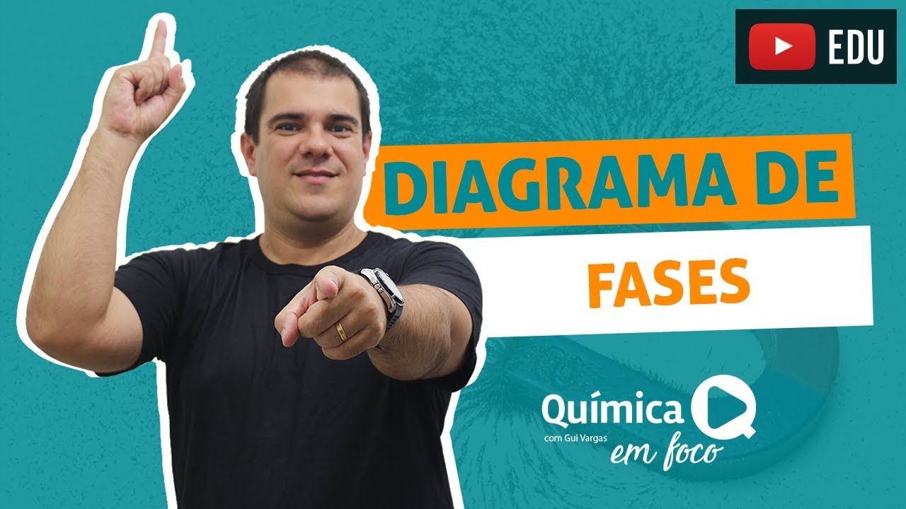 Diagrama de fases, mudança de fases na forma de gráfico com prof. Guilherme Vargas