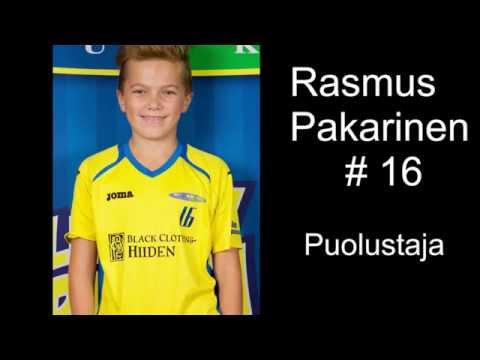 FBC Turku D2 - Pelaajat