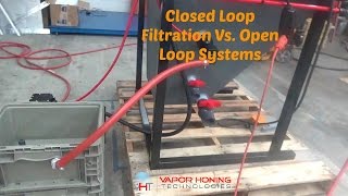 Closed loop filtration vs open loop