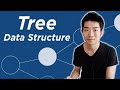 Introduction To Trees Data Structures Algorithms 9