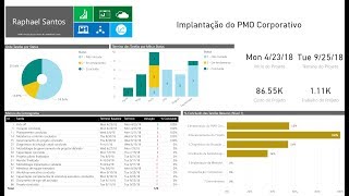 Criando Relatórios no Power BI com dados do Project Desktop