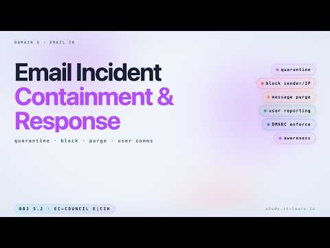 Jjay Email Reset