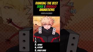 Cover art for ranking the best bkdk animations!!