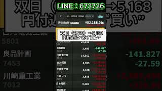 #日本株銘柄 #おすすめ銘柄 #注目銘柄 #人気株 #急騰株#日本経済 #日本企業 #金融市場 #日本市場 #経済ニュース #株式投資 #日本株 #株式