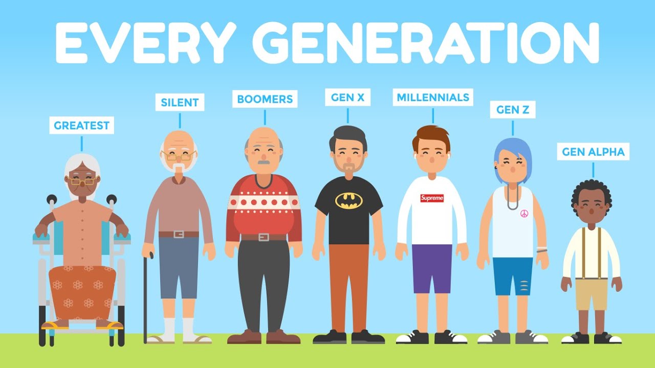 What are the descriptions of the generations?