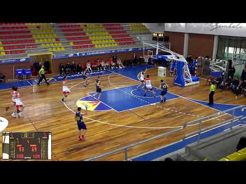 FIBA YDF, Turkey  – Romania  U14 (M) U14