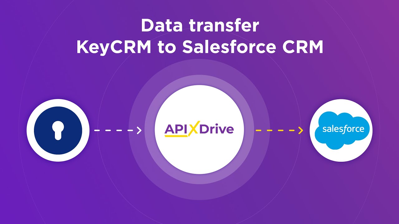 How to Connect KeyCRM to Salesforce CRM (lead) How to Connect KeyCRM to Salesforce CRM (lead)