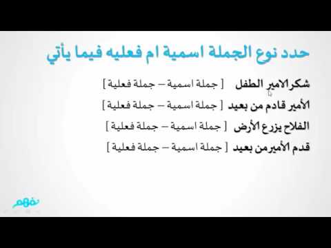 شجاعة طفل - اللغة العربية - الصف الثاني الابتدائي - الترم الثاني - المنهج المصري - نفهم