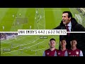 TACTICAL ANALYSIS | Unai Emery's 4-4-2 / 6-2-2 Aston Villa tactics