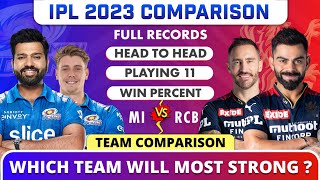 MI vs RCB Team Comparison 2023 | MI vs RCB Playing 11 Comparison For IPL 2023 | RCB vs MI Comparison
