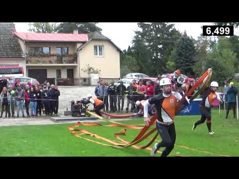 SDH Tatobity - Ploukonice 2020 kamera