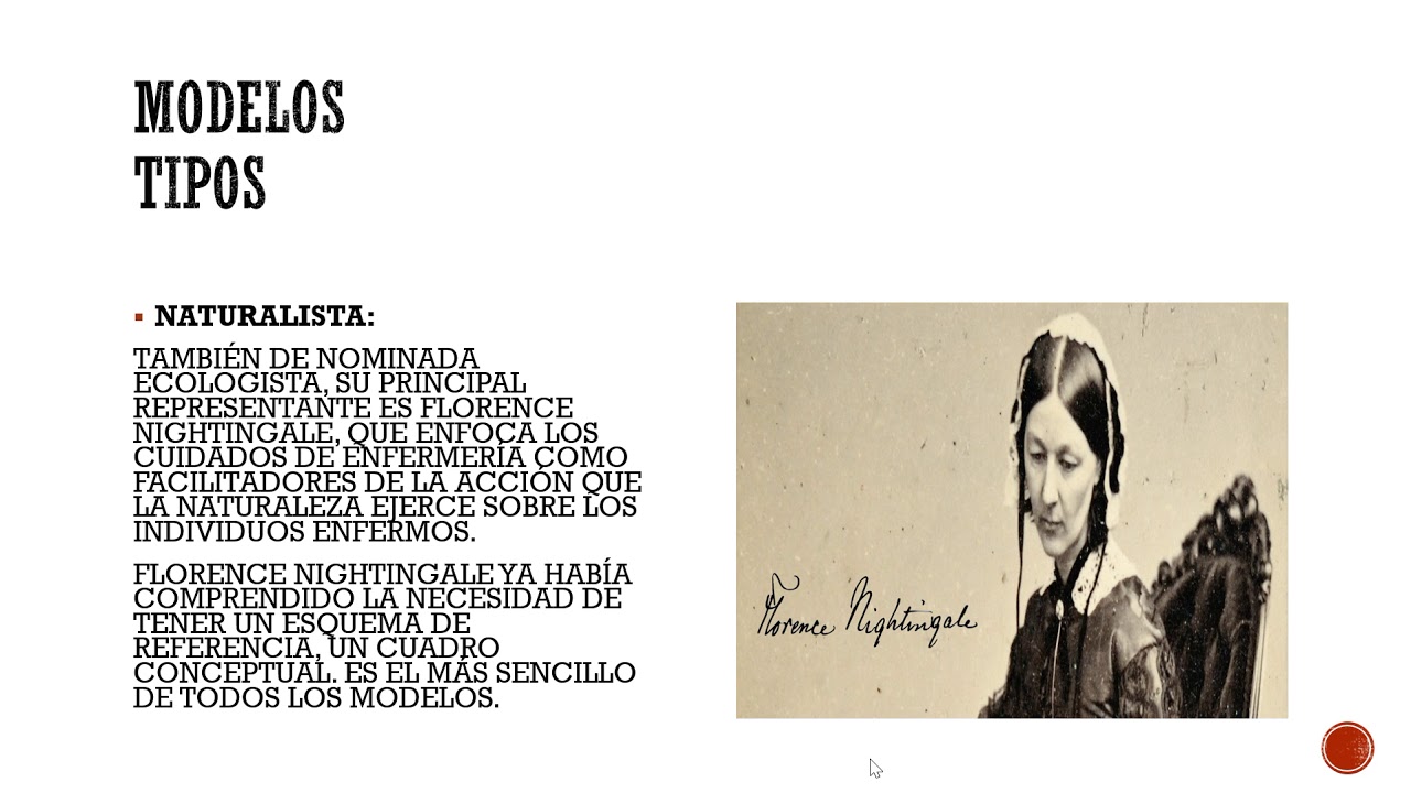 Enfermería. Fundamentos. Modelos. Teorías. Metaparadigma Enfermero
