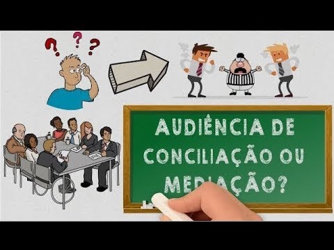 CPC/15 - Audiência de Conciliação ou Mediação l Tá Tudo Mapeado